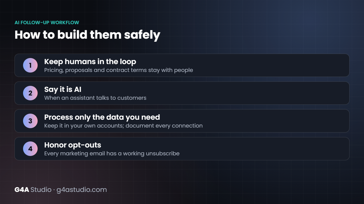 AI follow-up workflow safety checklist: humans in the loop, AI disclosure, data minimization, opt-outs